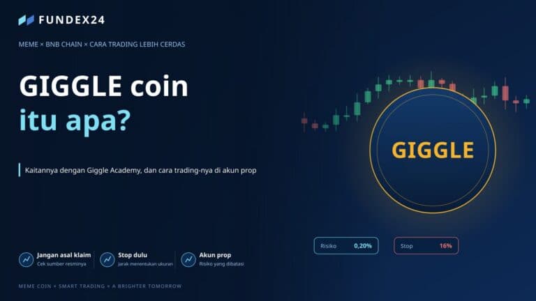 Gambar utama artikel GIGGLE coin: lambang token dan grafik candlestick, dengan label risiko 0,20% dan stop 16%