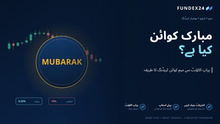 مبارک کوائن مضمون کی سرورق تصویر: ٹوکن کا نشان اور کینڈل اسٹک چارٹ، رسک 0.25% اور اسٹاپ 10% کے لیبل کے ساتھ