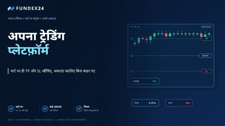 लेख कवर: कैंडलस्टिक चार्ट पर TP, एंट्री और स्टॉप लॉस लाइनों तथा पोज़िशन पैनल के साथ Fundex24 टर्मिनल