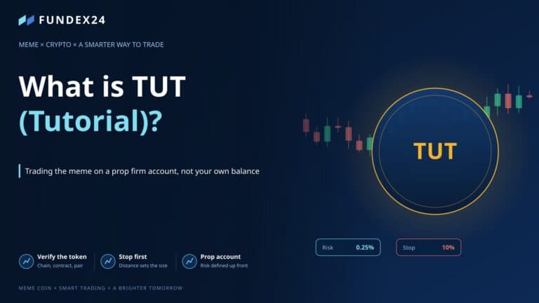 Cover image for the TUT (Tutorial) article: token badge and candlestick chart, labelled with 0.25% risk and a 10% stop