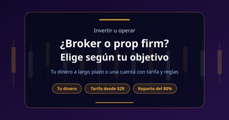 Portada de Fundex24 con la pregunta broker o prop firm y etiquetas de tu dinero, tarifa desde $29 y reparto del 80%