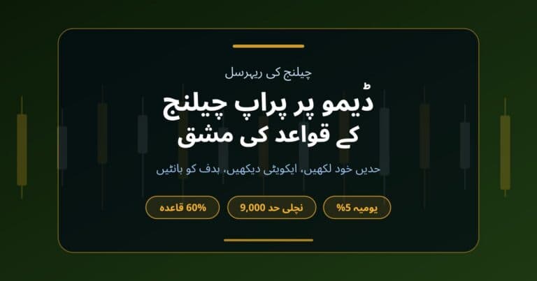 ڈیمو اکاؤنٹ پر پراپ چیلنج کے قواعد کی مشق کا تعارفی کارڈ: 5% یومیہ حد، 9,000 ڈالر نچلی لکیر اور 60% قاعدہ