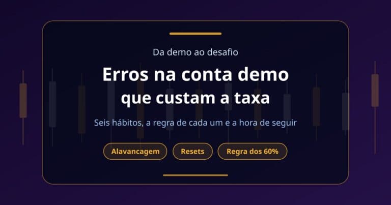 Card de capa sobre erros na conta demo que custam a taxa do desafio, com os destaques alavancagem, resets e regra dos 60%