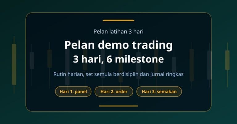 Kad utama pelan latihan tiga hari dengan fokus panel, order menunggu dan semakan statistik