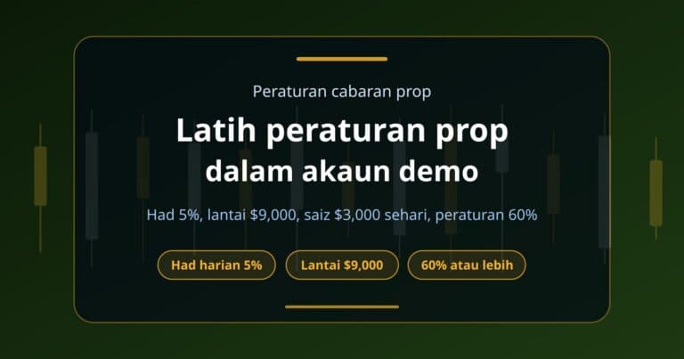 Kad utama latihan peraturan cabaran dengan had harian 5%, lantai $9,000 dan peraturan 60% atau lebih