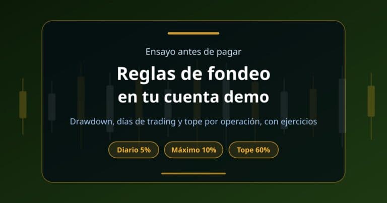 Portada sobre cómo ensayar los límites de drawdown y el tope por operación de un desafío en la cuenta de práctica