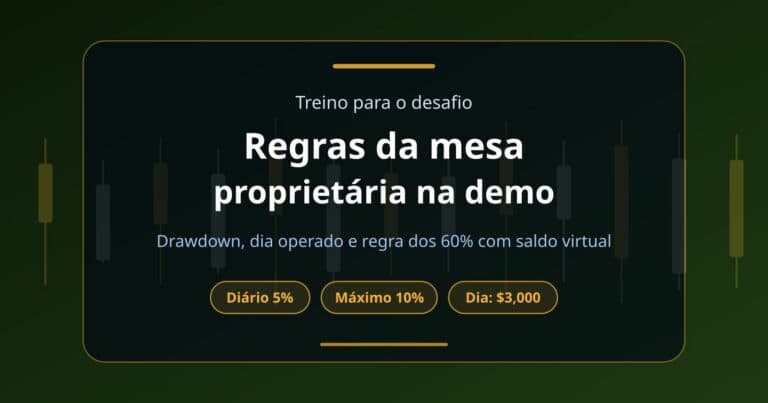 Card de capa sobre regras da mesa proprietária treinadas na conta demo, com drawdown diário de 5%, máximo de 10% e dia operado com $3,000 em posições fechadas