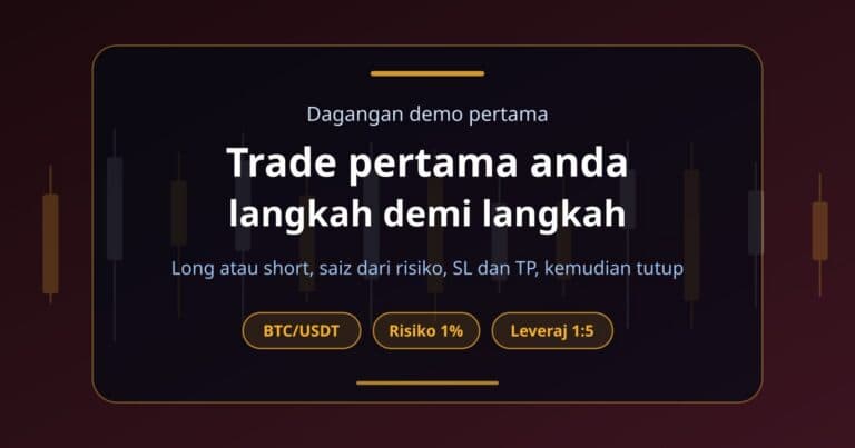 Kad utama panduan dagangan demo pertama pada BTC/USDT dengan long, short, stop loss dan take profit