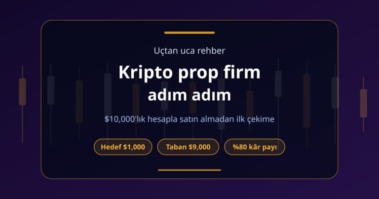 $10,000'lık kripto challenge hesabında $1,000 ve $800 hedefleri, sabit $9,000 tabanı ve %80 kâr payını özetleyen kapak görseli