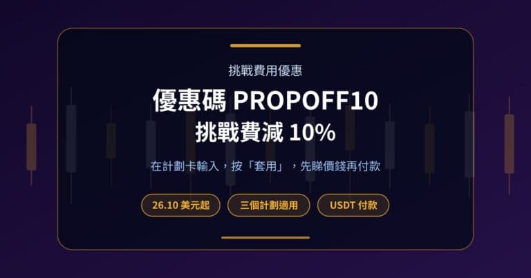 Fundex24 網誌封面:優惠碼 PROPOFF10 令挑戰費減 10%,三個計劃分別收 26.10、53.10 及 80.10 美元