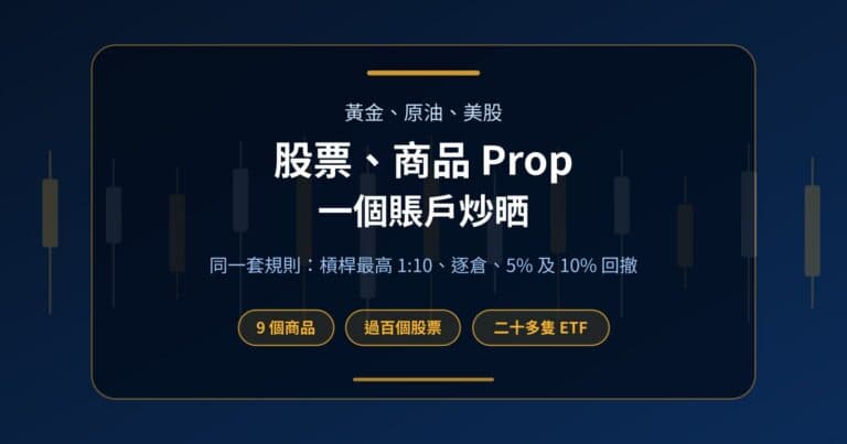 Fundex24 網誌封面:同一個 Prop 挑戰賬戶交易黃金、原油、美股及 ETF,槓桿最高 1:10