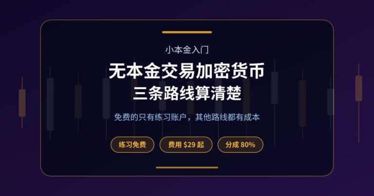Fundex24 封面图:无本金交易加密货币的三条现实路线,标出练习账户免费、费用 $29 起和利润分成 80%