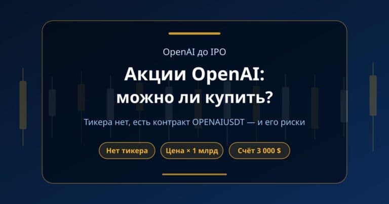 Обложка разбора: у OpenAI нет акций на бирже, контракт OPENAIUSDT на Binance и расчёт позиции на челлендже 3 000 $