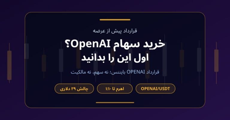 کاور مقاله قرارداد پیش از عرضه OPENAI روی حساب چالش، با برچسبهای جفت OPENAI/USDT، اهرم و هزینه چالش