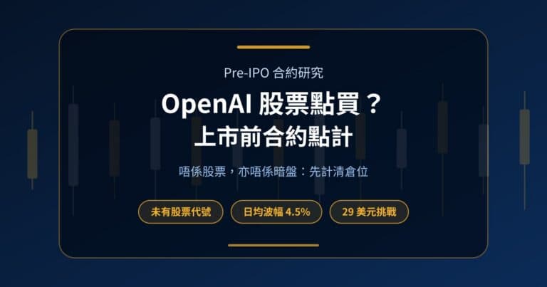 封面卡片說明 OpenAI 股票仍未上市,並介紹 OPENAI 上市前合約平均每日 4.5% 的波幅及 29 美元挑戰