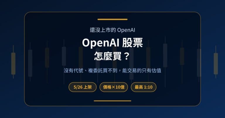 封面卡片:OpenAI 股票怎麼買,標示 OPENAI 合約 5 月 26 日上架、價格乘以 10 億換算估值,以及最高 1:10 槓桿