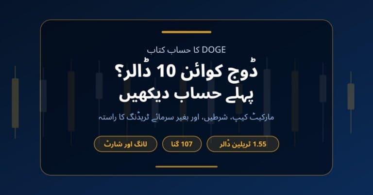 ڈوج کوائن والی تحریر کا کور: 10 ڈالر پر DOGE کی مالیت 1.55 ٹریلین ڈالر، 107 گنا اضافہ اور 3,000 ڈالر کے اکاؤنٹ کے لیبل