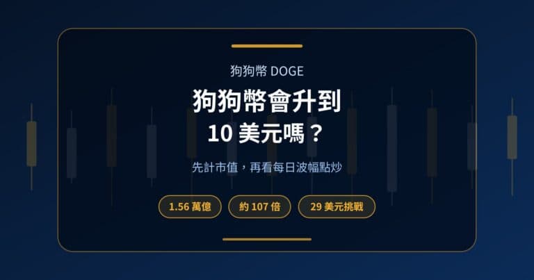 封面卡片問狗狗幣能否升到 10 美元,並列出 1.56 萬億美元市值、約 107 倍升幅及 29 美元挑戰