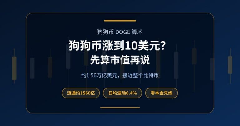 封面:狗狗币涨到10美元需要约1.56万亿美元市值,配流通量、日均波动和零本金练习三个标签