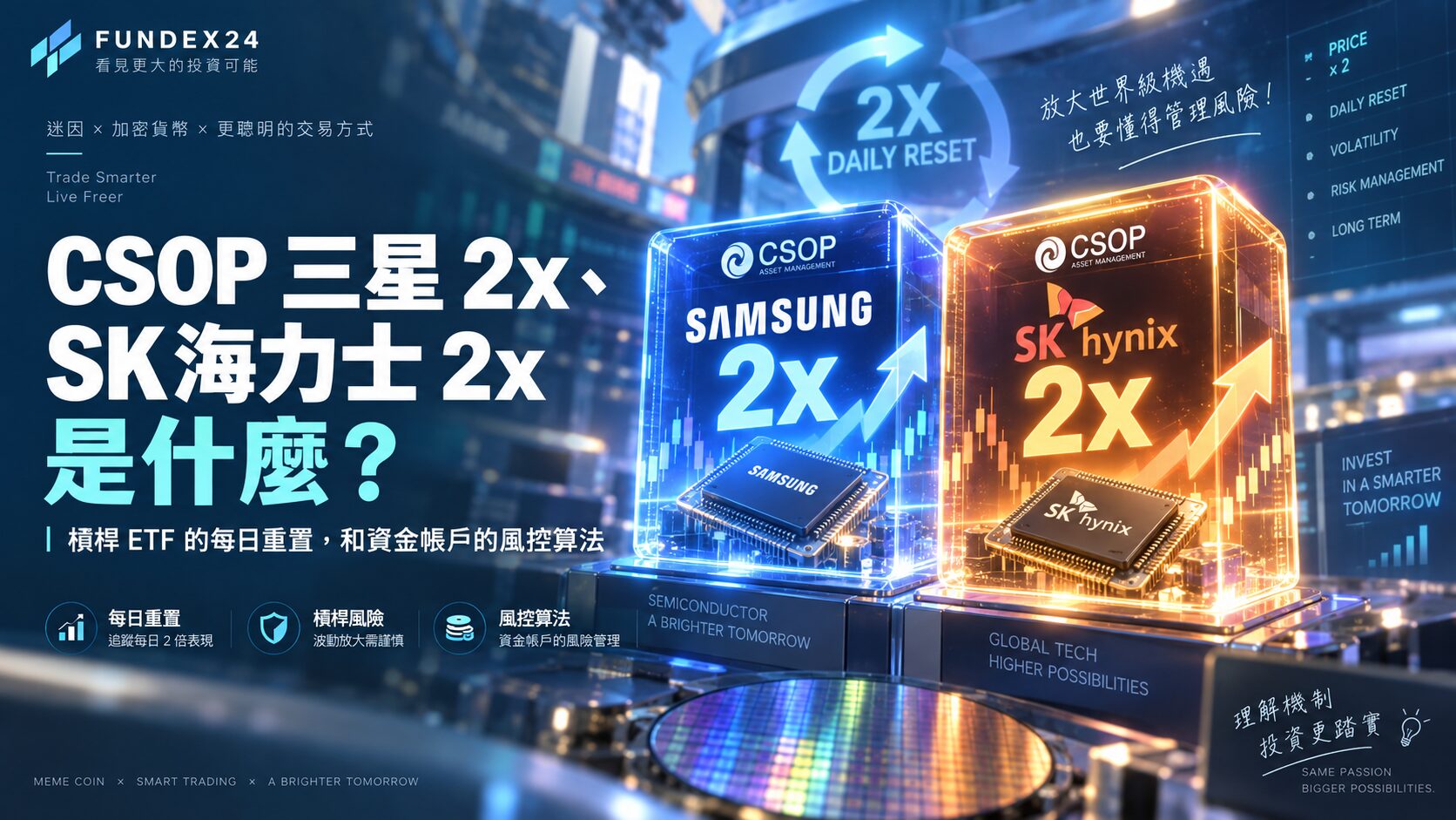CSOP 三星 2x、SK 海力士 2x 是什麼？槓桿 ETF 的每日重置與部位風控