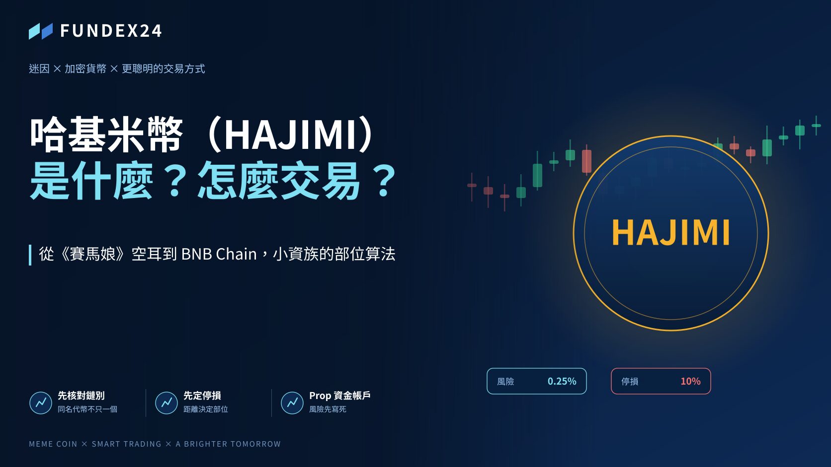 哈基米幣（HAJIMI）是什麼？從《賽馬娘》空耳到 BNB Chain，小資族怎麼交易