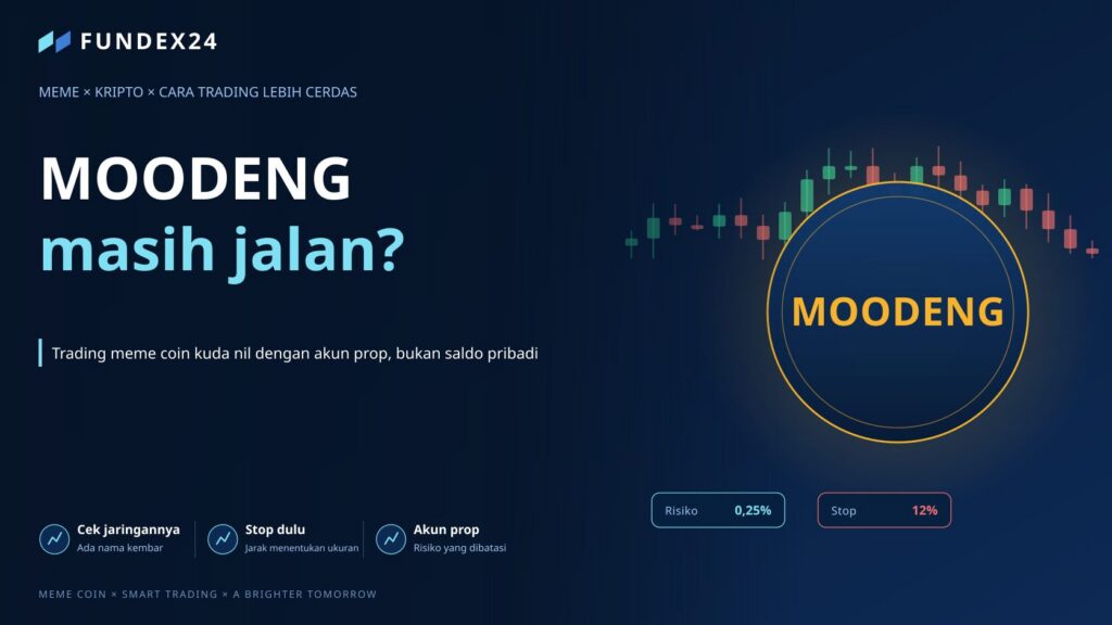MOODENG masih jalan? Trading meme coin kuda nil dengan akun prop, bukan saldo pribadi