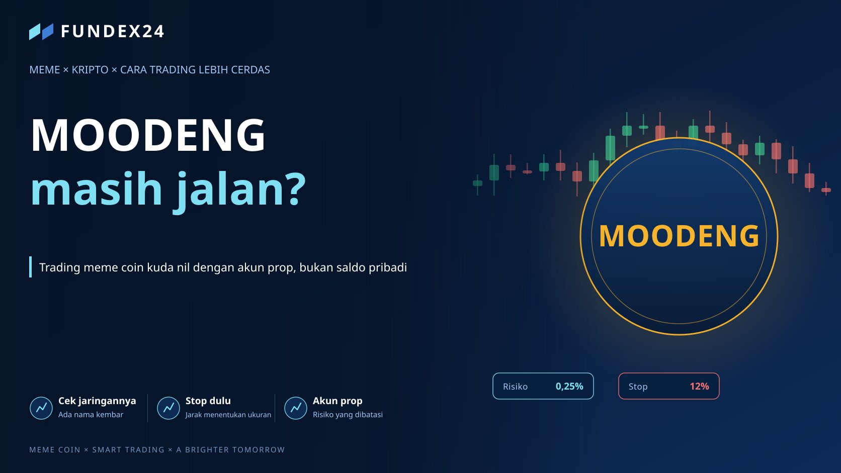 MOODENG masih jalan? Trading meme coin kuda nil dengan akun prop, bukan saldo pribadi