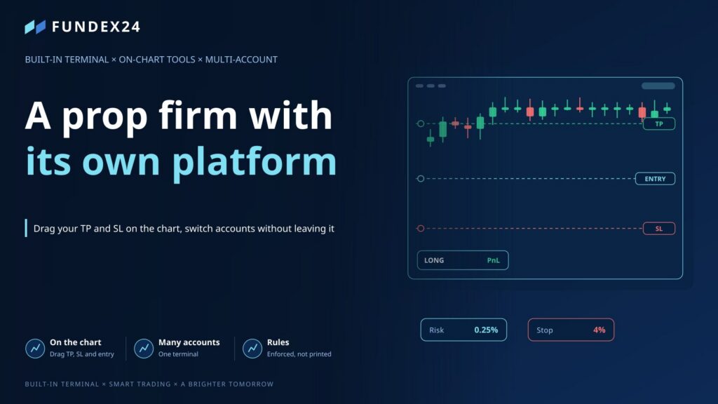 A prop firm with its own trading platform: what is actually inside the terminal