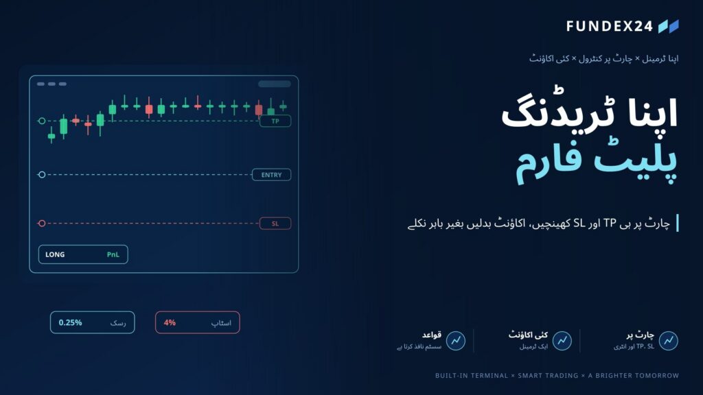 اپنا ٹریڈنگ پلیٹ فارم رکھنے والی پراپ فرم: ٹرمینل کے اندر اصل میں کیا ہے
