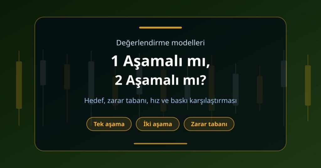 1 Aşamalı ve 2 Aşamalı Prop Firm Challenge Nedir? Hangisi Daha Uygun?