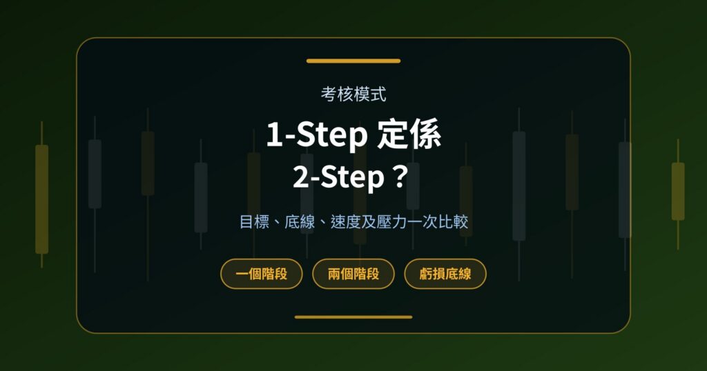 1-Step 與 2-Step Prop Firm Challenge 有甚麼分別？哪種 Funded Account 較適合？
