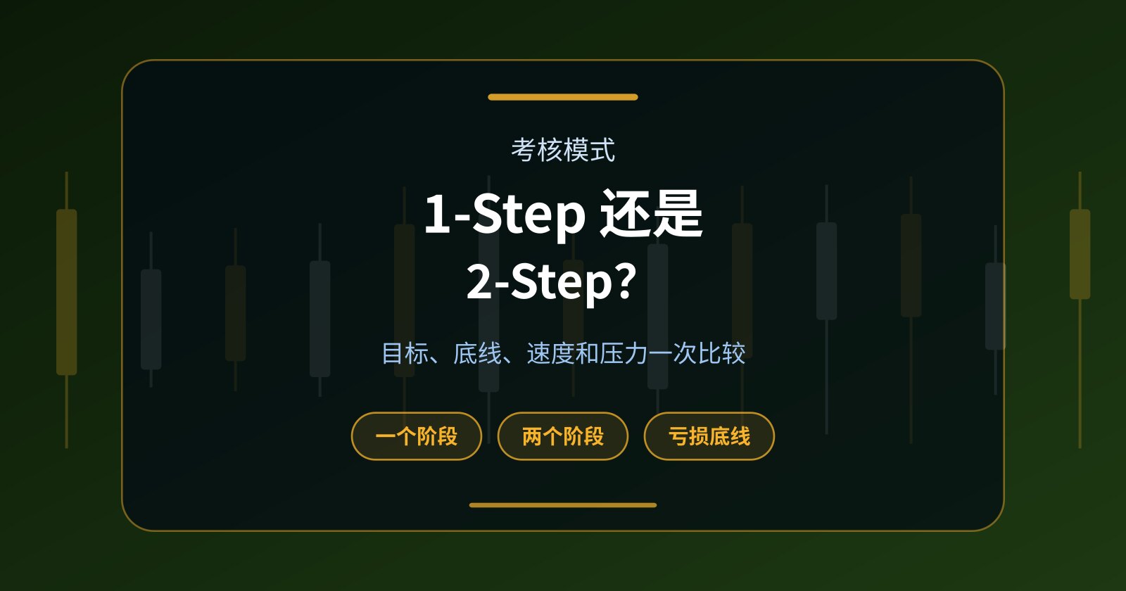 1-Step 和 2-Step Prop Firm Challenge 有什么区别？哪种资金账户更适合你？