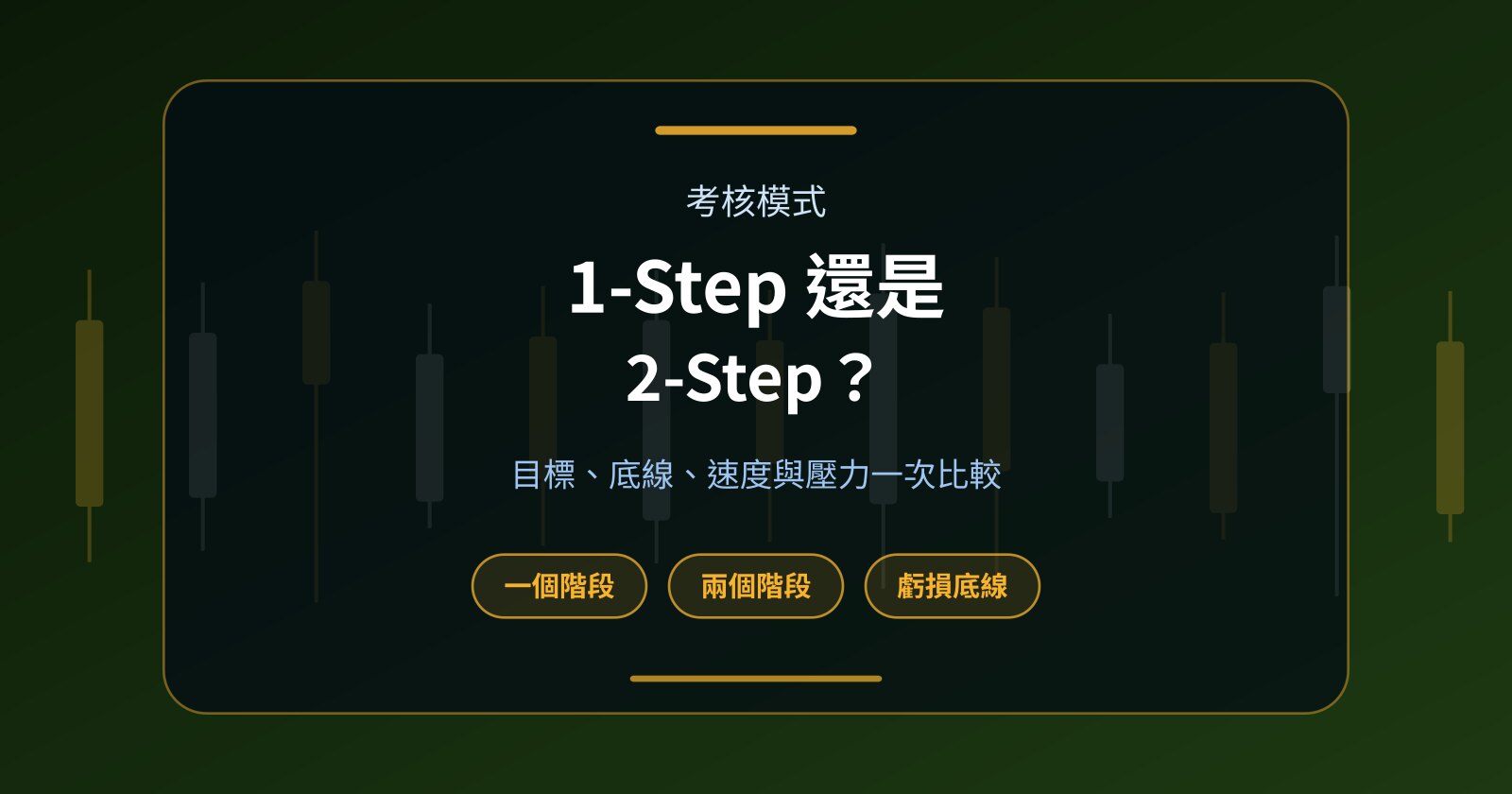 1-Step 與 2-Step Prop Firm Challenge 是什麼？哪種資金帳戶模式更適合你？