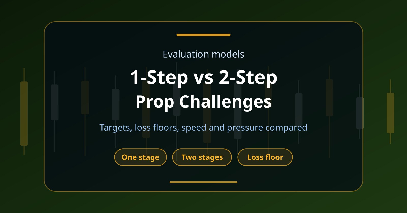 1-Step vs 2-Step Prop Firm Challenges: Which Funded Account Model Fits You?
