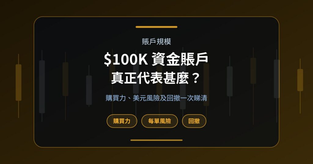 $100K Funded Account 真正代表甚麼？Trading Capital、Risk 及 Drawdown