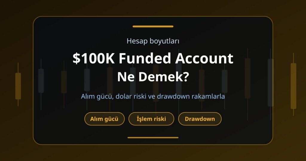 $100K Funded Account Gerçekte Ne Anlama Gelir? Sermaye, Risk ve Drawdown