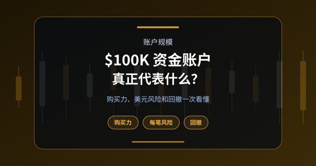 $100K Funded Account 真正代表什么？交易资金、风险和 Drawdown