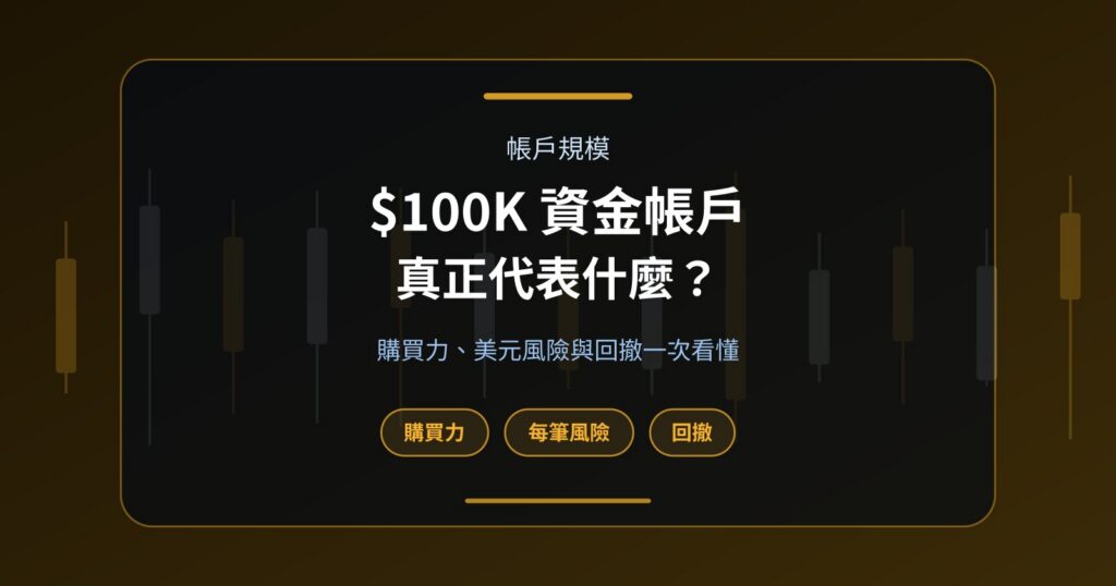 $100K Funded Account 真正代表什麼？交易資金、風險與 Drawdown 說明