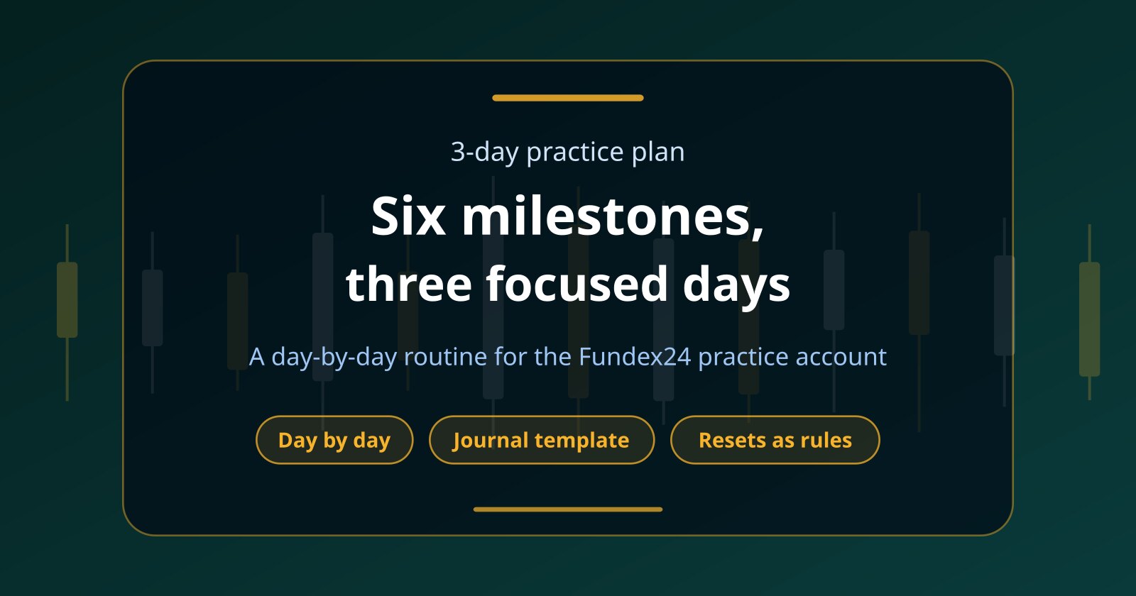 A 3-Day Demo Trading Plan Built on the Six Practice Milestones