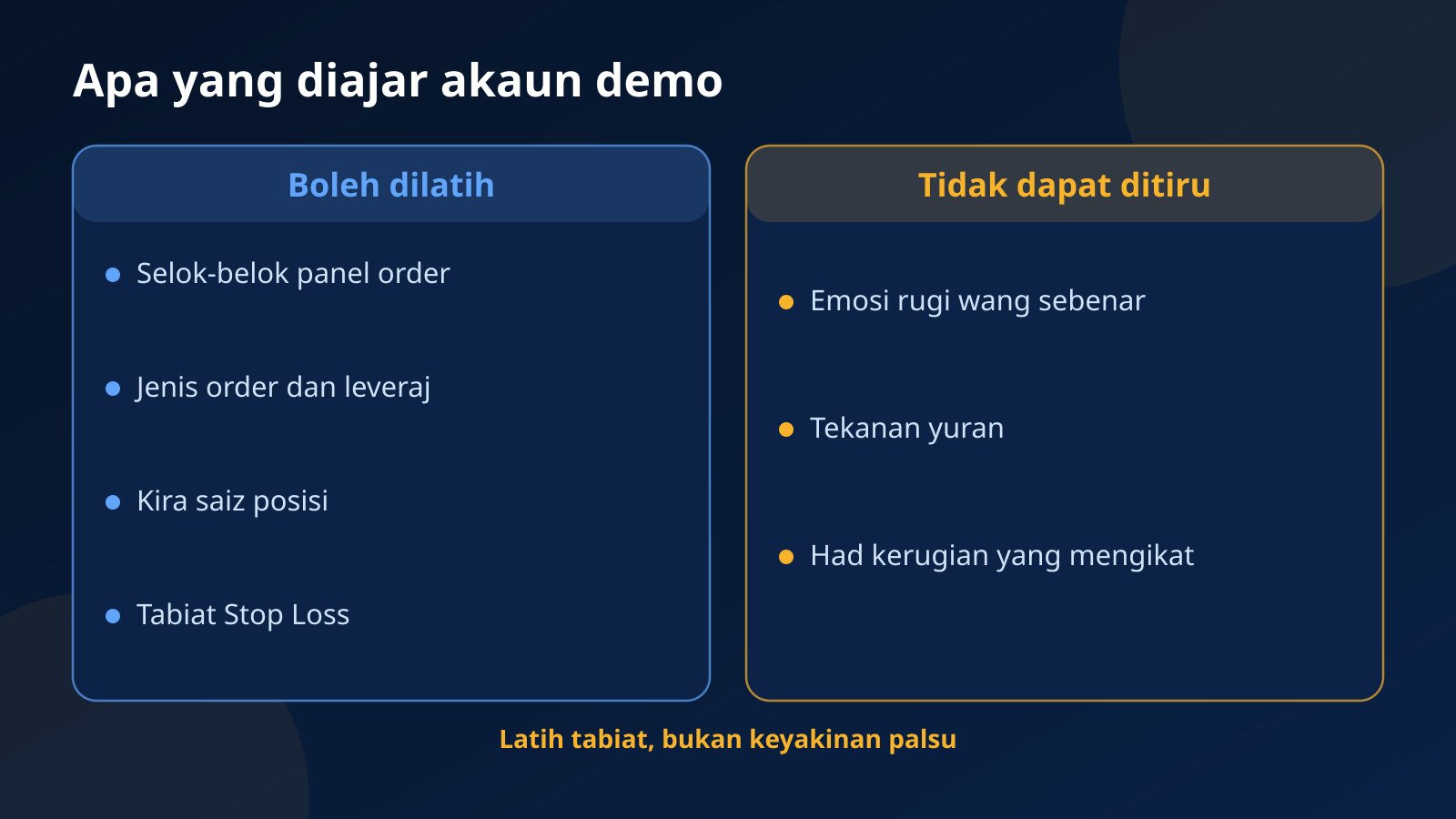 Perbandingan kemahiran yang boleh dilatih dalam akaun demo dengan tekanan emosi dan yuran yang tidak dapat ditiru