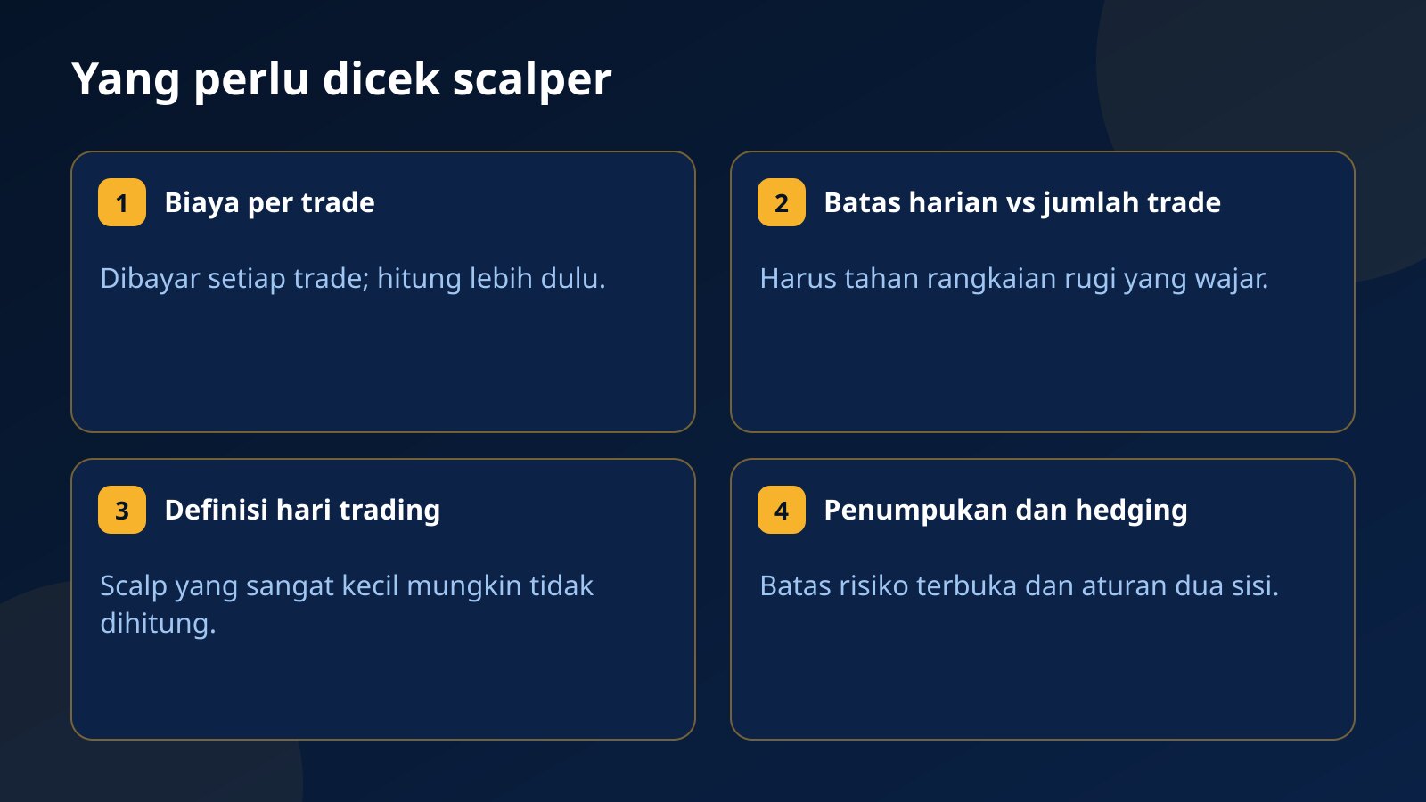 Hal yang perlu dicek scalper di akun prop firm: biaya per trade, batas harian dibanding jumlah trade, definisi hari trading, serta aturan penumpukan dan hedging