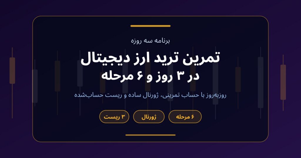 برنامه ۳ روزه تمرین ترید ارز دیجیتال با شش مرحله حساب تمرینی