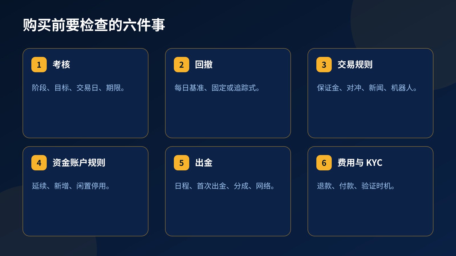 购买 Prop Firm Challenge 前要检查的六件事：考核、回撤、交易规则、资金账户规则、出金，以及费用与验证