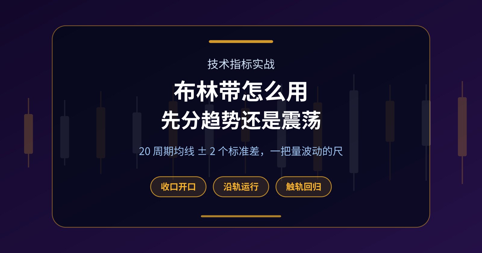 布林带怎么用？收口开口、沿轨运行与震荡回归