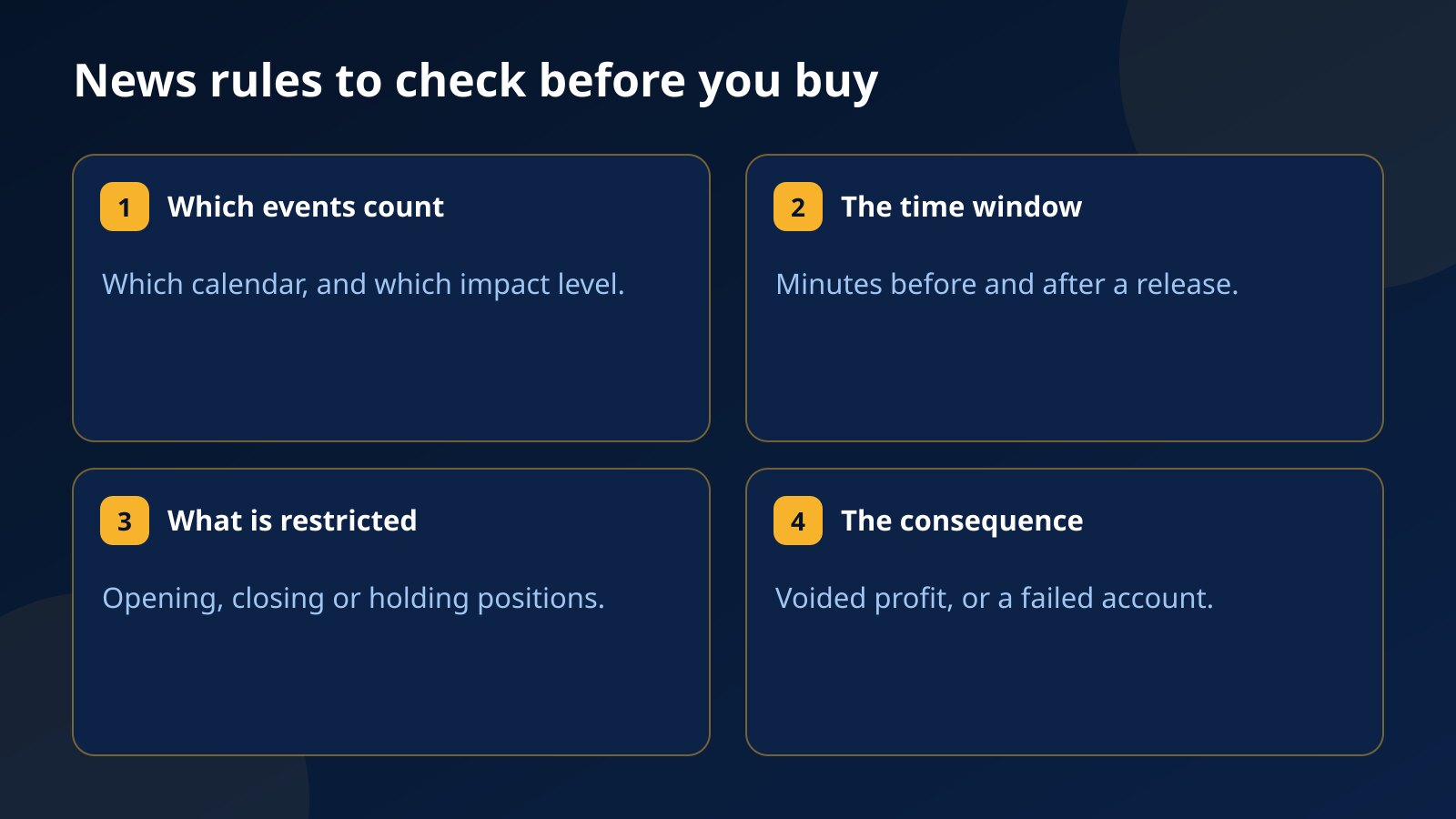 News rules to check before buying an evaluation: which events count, the time window around a release, what is restricted and the consequence of a breach