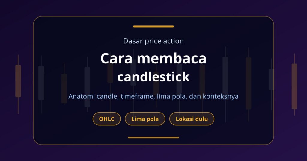 Cara Membaca Candlestick: Anatomi, 5 Pola Penting, dan Konteksnya