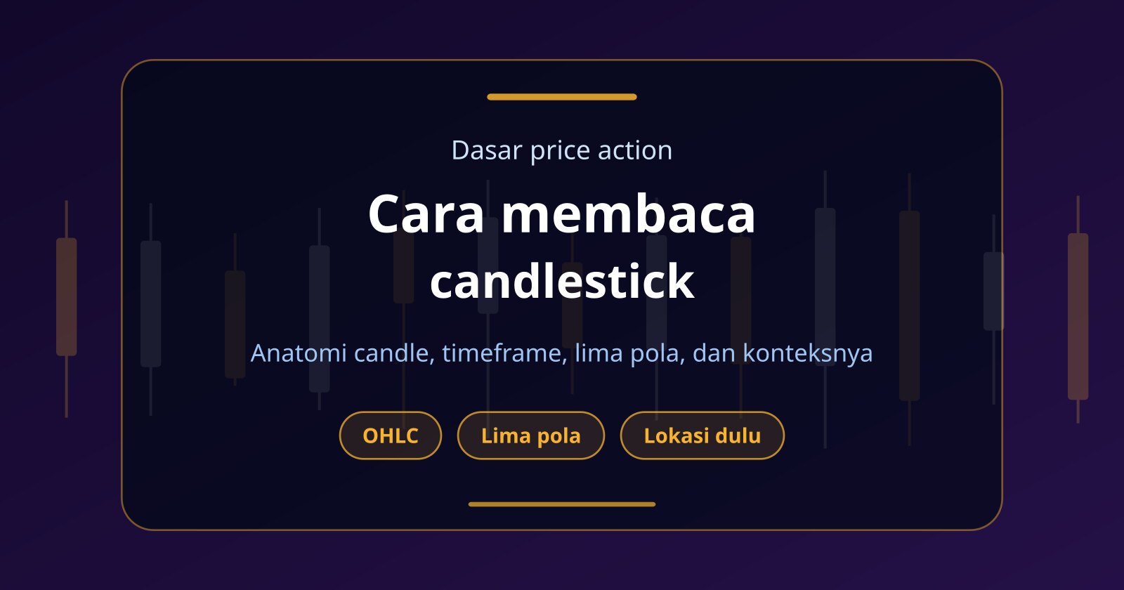 Cara Membaca Candlestick: Anatomi, 5 Pola Penting, dan Konteksnya