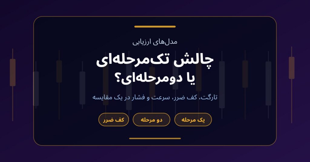چالش پراپ تک‌مرحله‌ای یا دو‌مرحله‌ای چیست؟ کدام مدل حساب فاند مناسب‌تر است؟