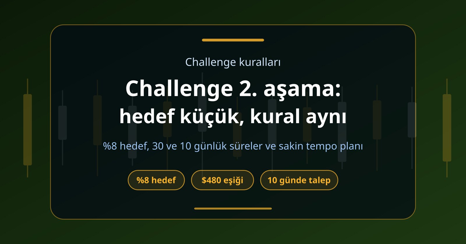 Challenge 2. Aşama: %8 Hedef Neden 1. Aşamadan Zor Gelir?