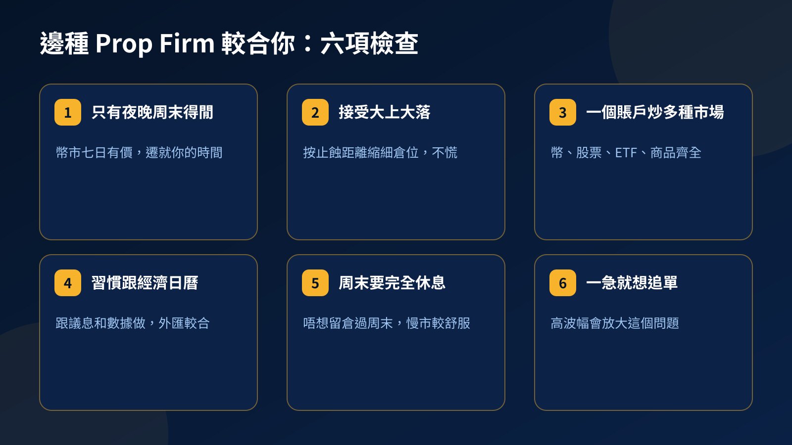 檢查清單:只有夜晚周末得閒、接受大上大落、想一個賬戶炒多種市場,對比習慣跟經濟日曆、周末要完全休息、一急就想追單